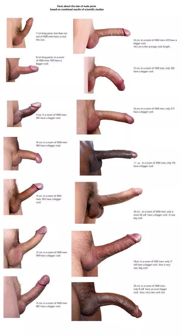 A nice guide posted by jrs0410