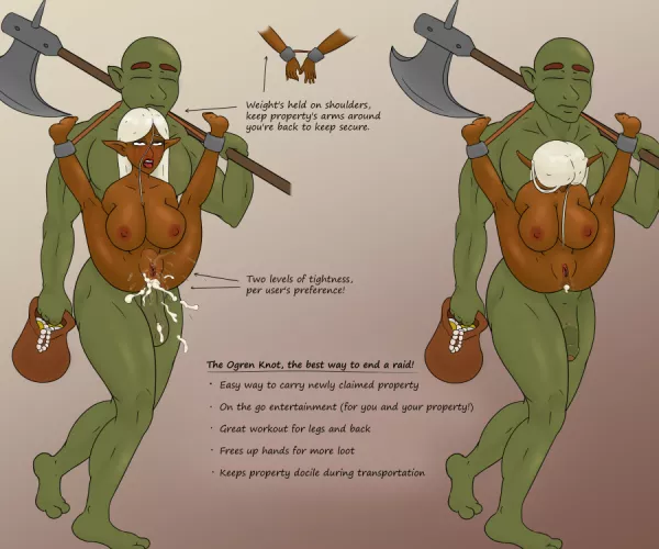 A proper carrying system (gooey4games) by EnigmusPrime