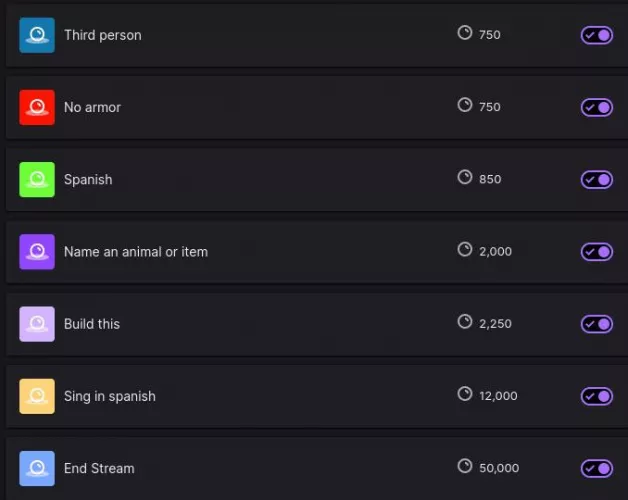 Based off feedback here are my updated channel point prices what do you guys think now? by heffalump16