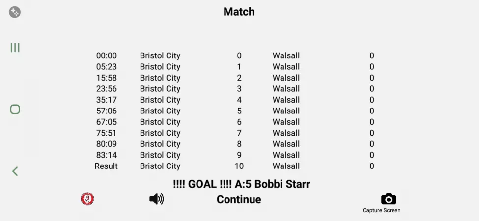 Bobbi's last goal came in a whopping 10-0 win against Walsall. So proud of her! by SpunkySpunkyAssGuy