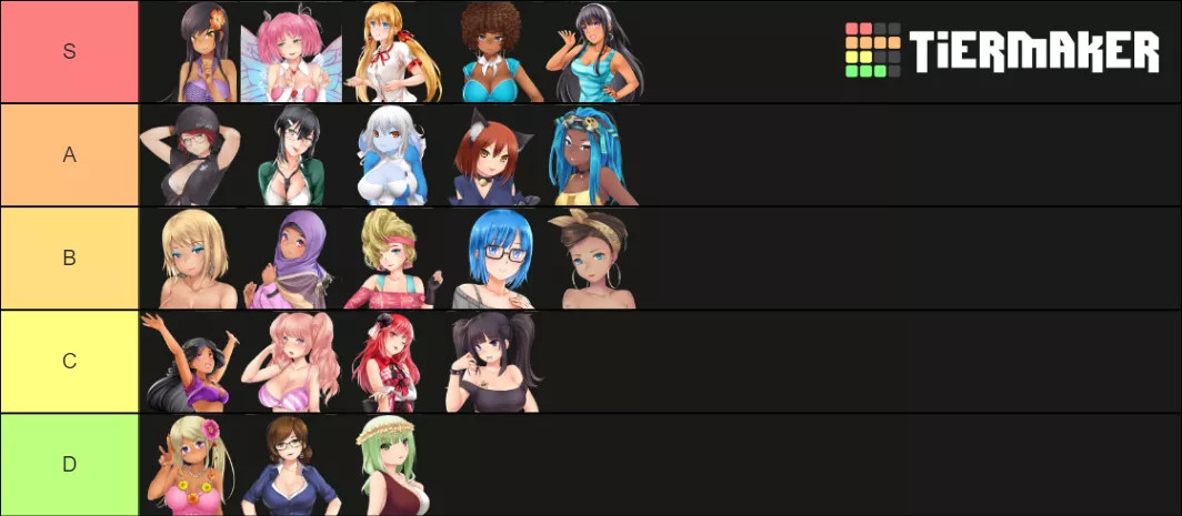 Bored, so figured I'd join in with the tier-making bandwagon posted by 66Xeno