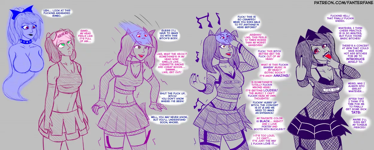 Brain Dump #3: Goth Chick by FanterFane (Possession, Gothification) by not4myprimary