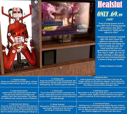 Buy your own Healslut today! [femsub] [healslut] [permanent] [bondage] [slave] [gaming] [long] by UnderHerBoots