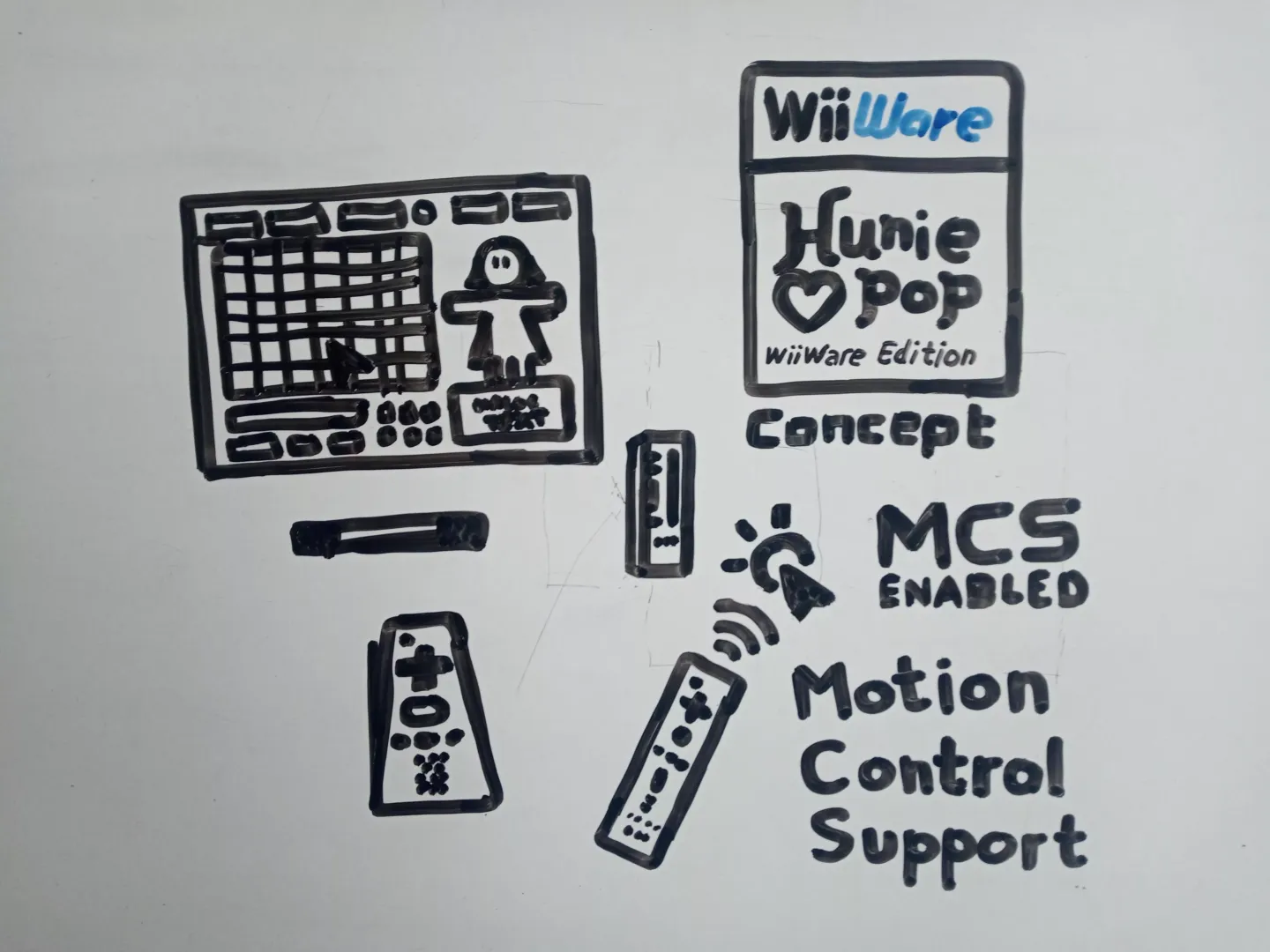 Concept for a WiiWare Edition of HuniePop 1, with Motion Controls that simulates or mimics a mouse posted by MoyanoJerald