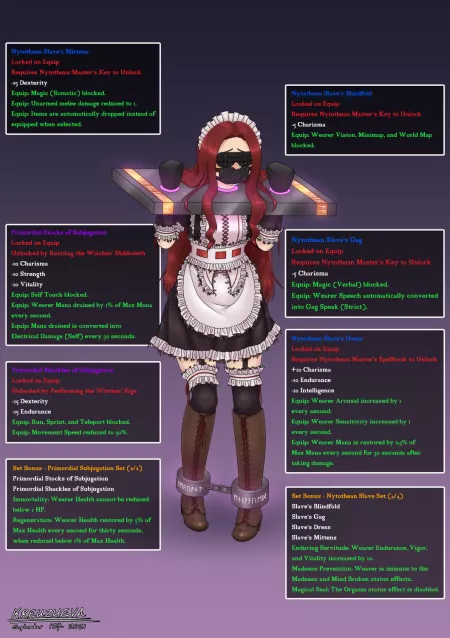 Cursed loot by nikunikunikubenki