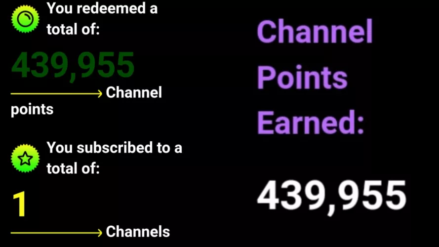 Did anyone tell Twitch that earned/redeemed aren't the same thing? by Simopop