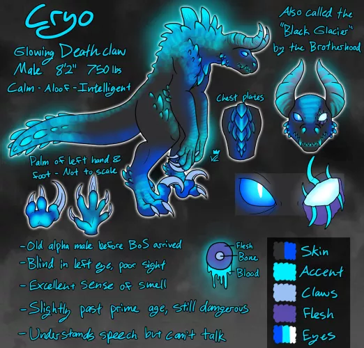 Didn't think I'd discover the Fallout mod, do the sketch, AND complete the ref in one sitting, but here we are (OC) by Void-Lizard