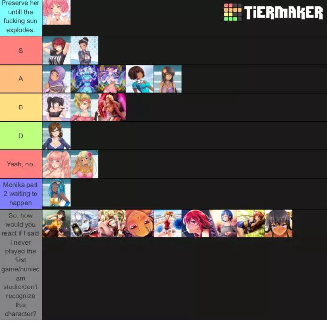 Don’t mind me, just gonna hop on the tier list bandwaggon real quick... posted by -FoolProofGaming-