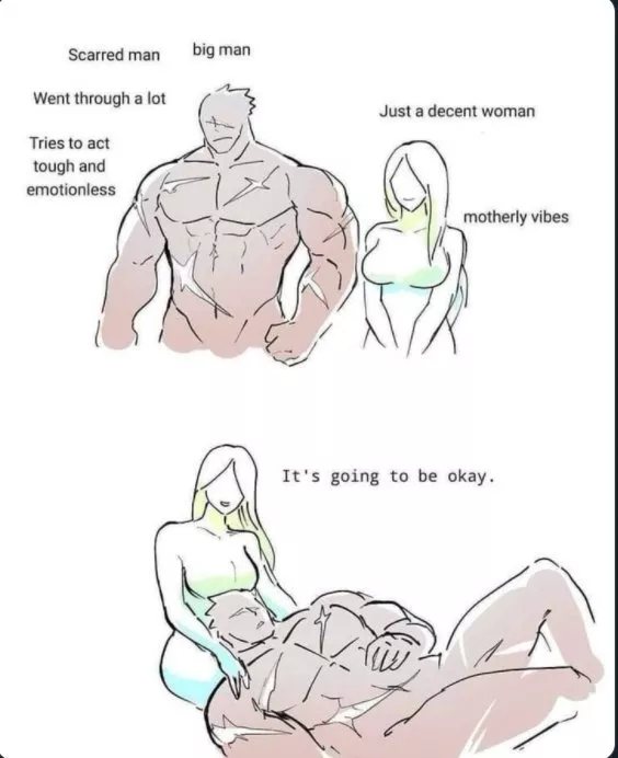 Every man just wants to hear those 5 words posted by Loafus44