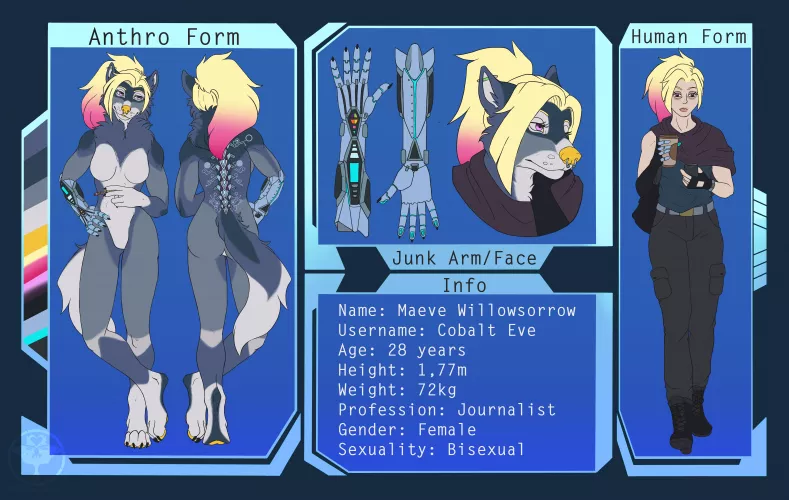 Finally managed to come up with something I like for this gal. I'm so happy with the fur and the hair by mildlyrobin42