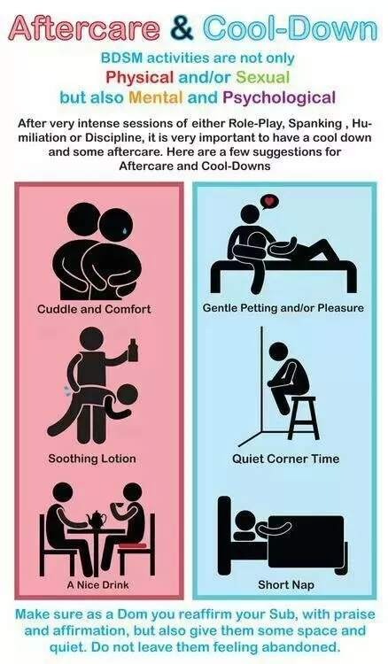 Found this and thought I'd share. Aftercare that suits your subs needs for the win. posted by DaughterOfLillithh