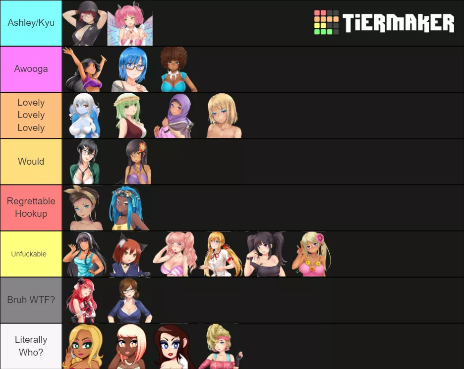 Fuckability Tier List posted by MaxxPhoenixV1