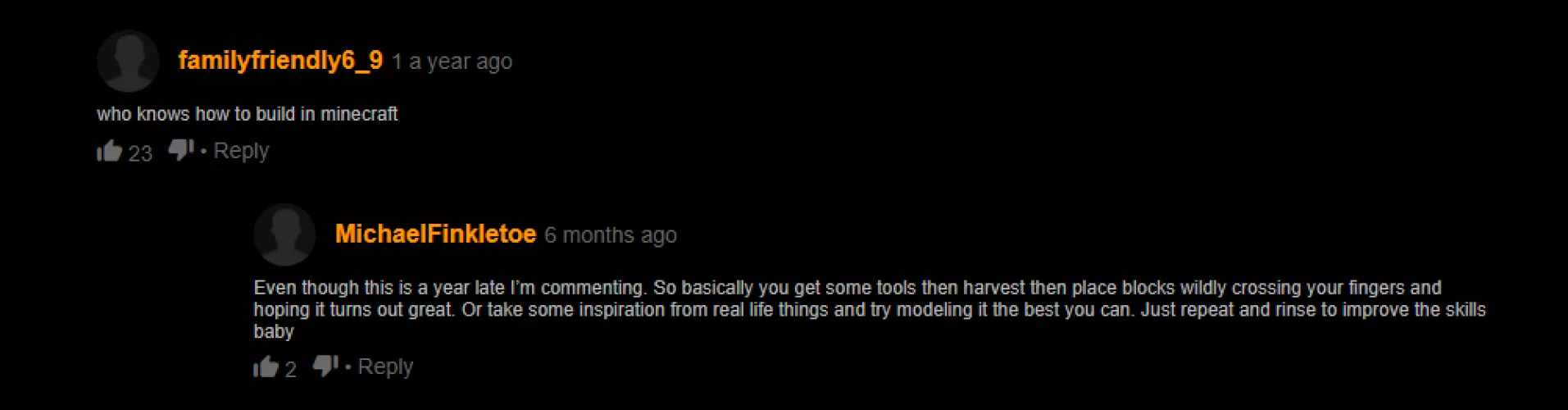 Godbless Finkletoe by KungJulio