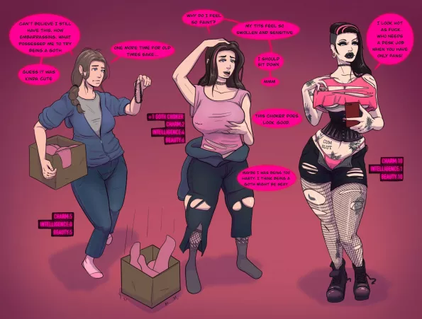 Gothification by ManaOmega by JudithNeff