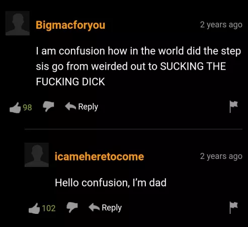 He is confusion by Marco738292