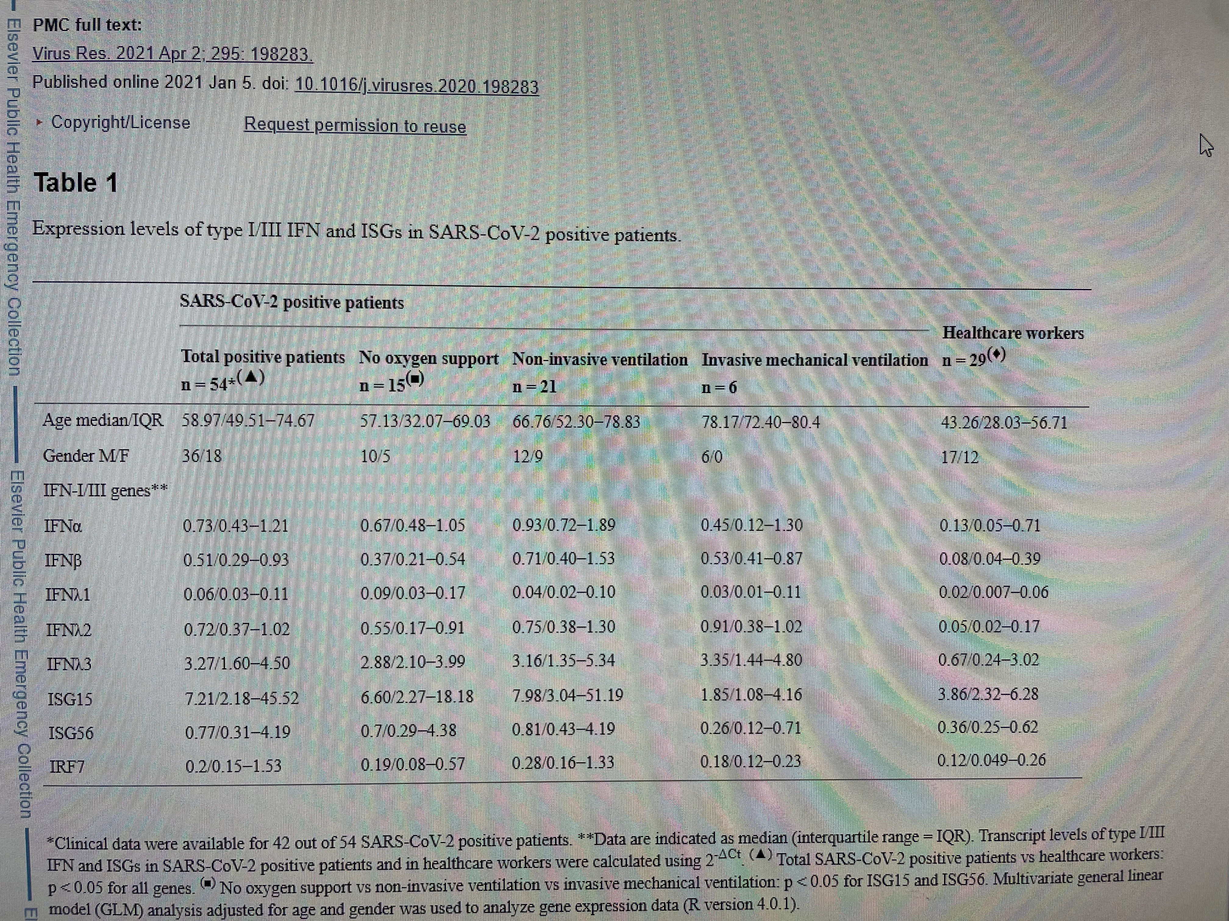Help with plotting a graph posted by Redflamingoo