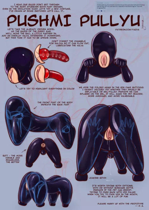 Here's a catalog for our new product for a lovely slave subject, would you like to have a go for your slave or for yourself? by nettsurfyears