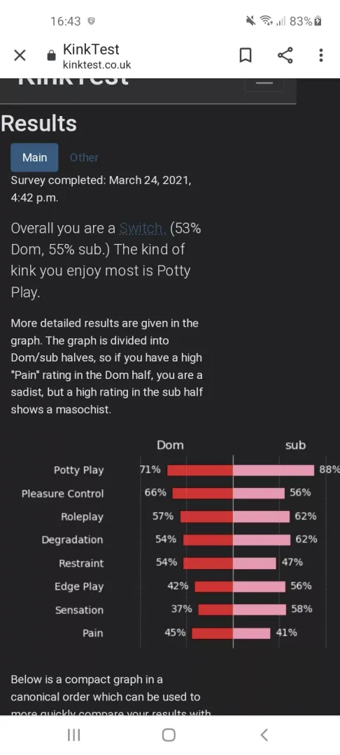 Hey everyone these are my kinks just wish my boyfriend lived with my so we can do it all posted by EMOTEEN6669