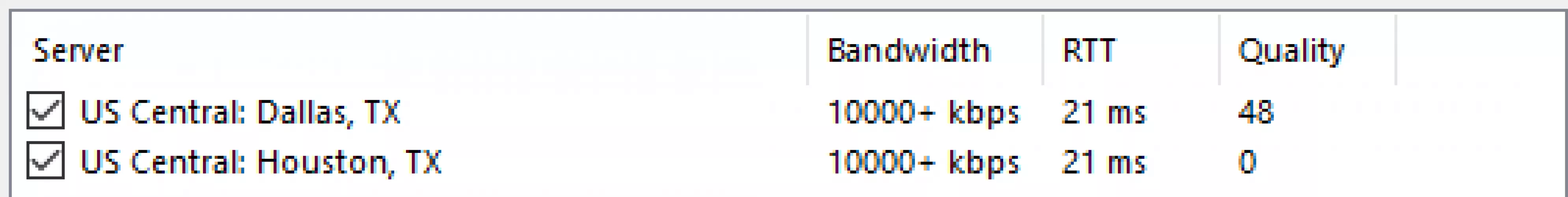 How can I have good bandwith yet poor quality? My ISP has enough upload, my wiring and modem/router has been reset many times. I'm lost. by cyx6