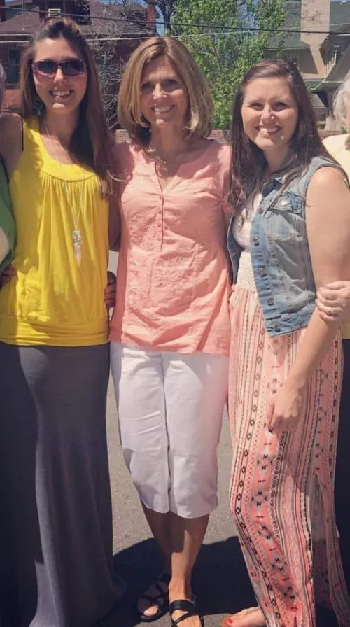 How do you take them and in which order? by Taway13565