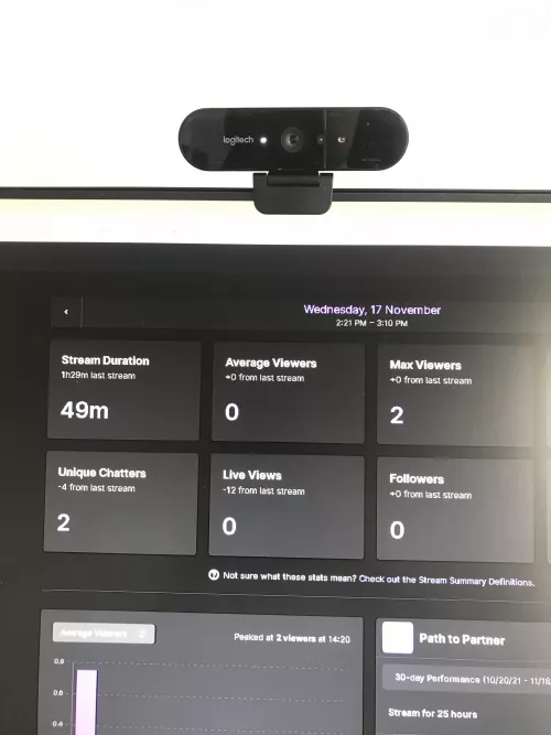 How is this possible? 2 max viewers but apparently no live views lol by Nick12272