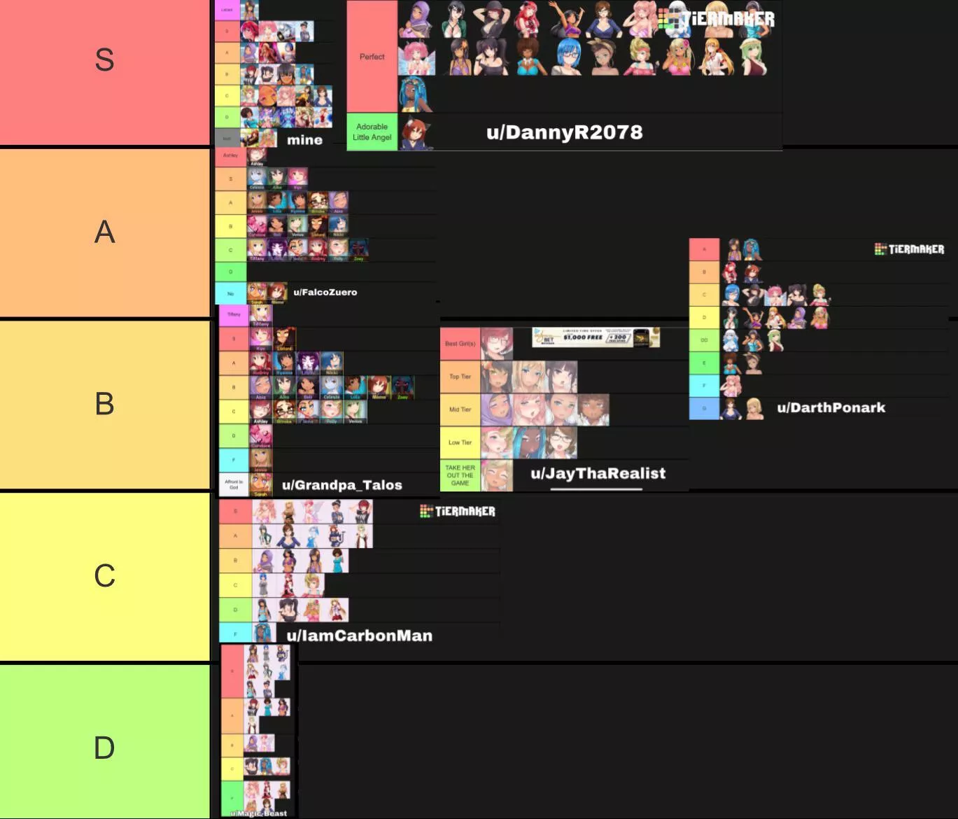 huniepop tier list tier list (zoom in) posted by AStrangeEncounter