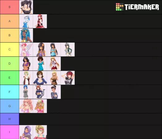 I asked my friend to judge the girls based purely on looks (he doesn't know anything about the game) and this is what he came up with! by gk_saikou