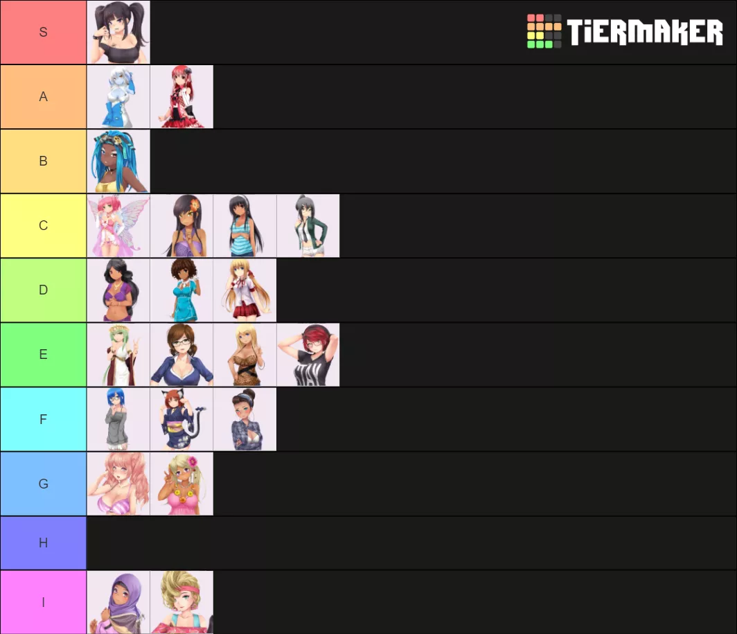 I asked my friend to judge the girls based purely on looks (he doesn't know anything about the game) and this is what he came up with! posted by gk_saikou