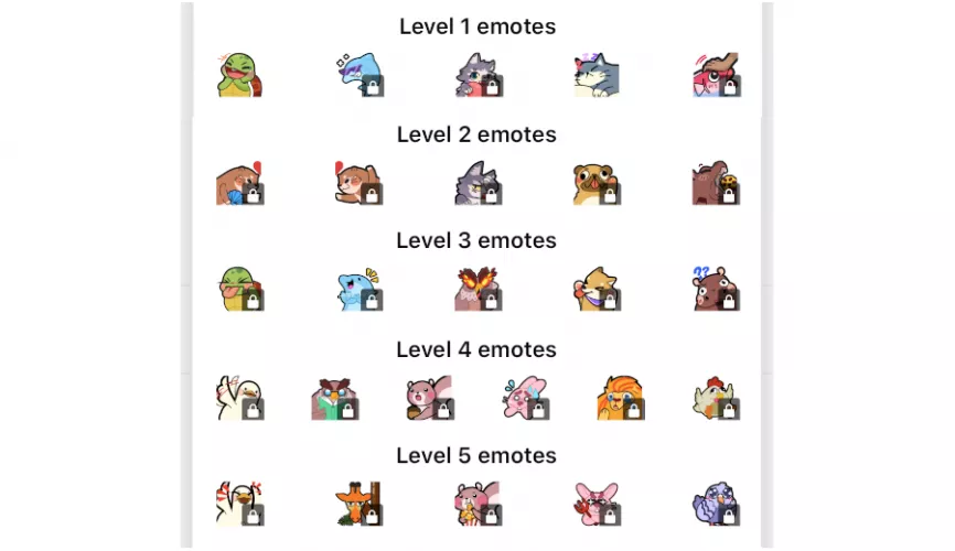 I compiled all the new Hype Train emotes by level since this has not been done anywhere else. The official Twitch 