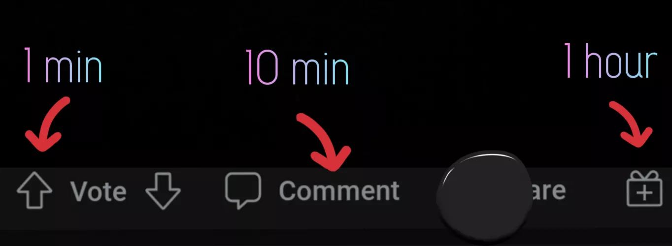 I created a little challenge. Feel free to download & use as well 💞 by WetDreamJamming