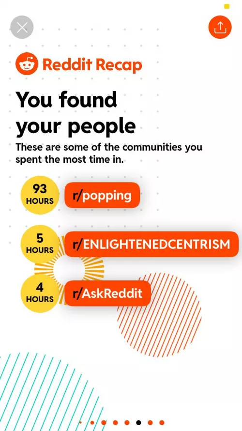 …I don’t even know what this says about me. by PretendSpace