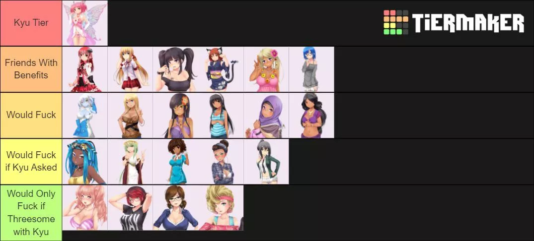 I felt like making my own cause I didn’t see Kyu getting enough love posted by KyuSimp