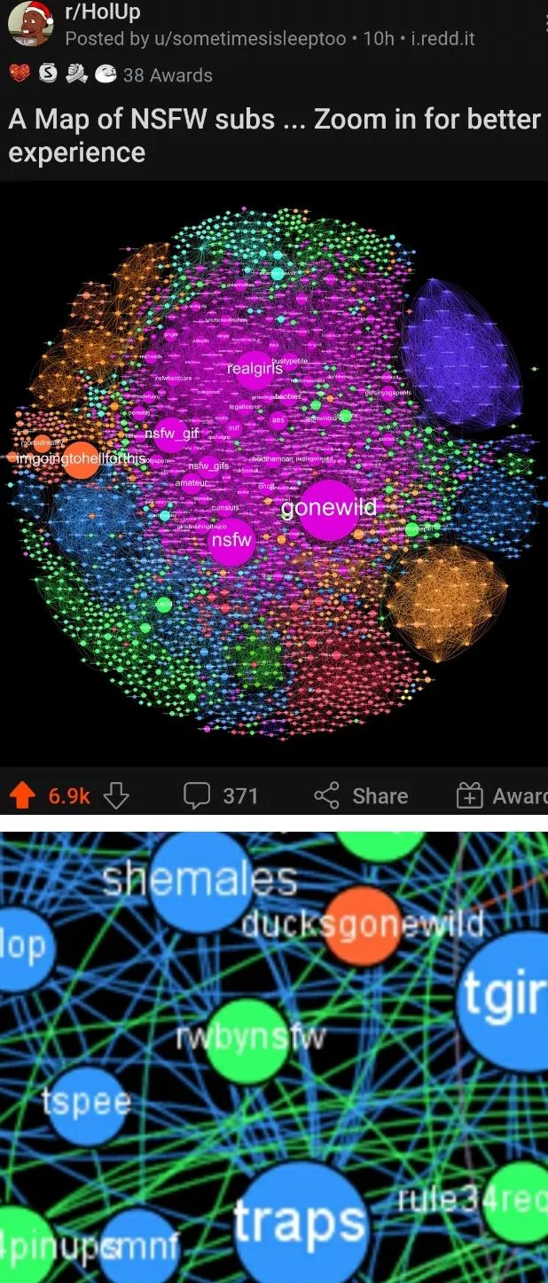 I found the sub posted by UnderCraft_383