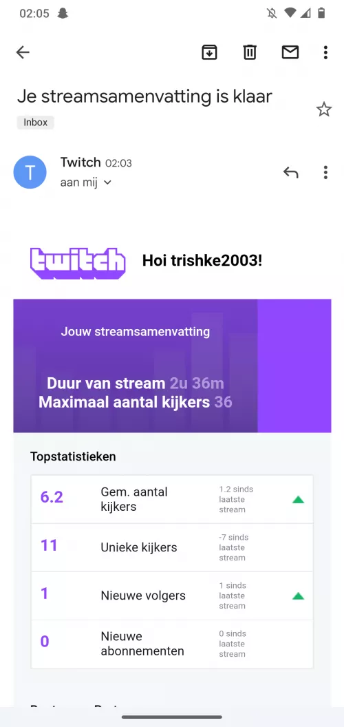 I got 36 max viewers but only 11 unique? how does this work? by Trishke2003