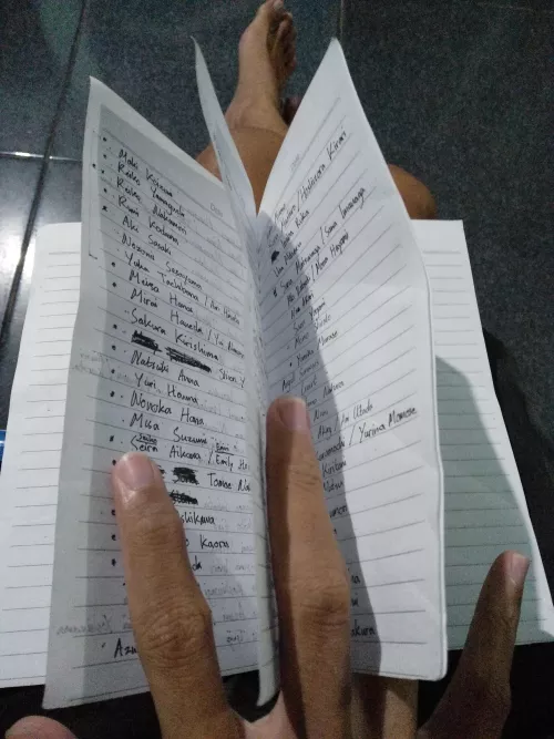 I have JAV artist lists about 5 pages of this note, if interested I'll make a file of it. by freezedemon-