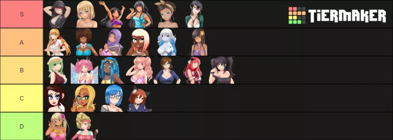 I haven't seen a tier list that looks like mine, so I thought I'd put it out there. Love all 3 games 💕 by PrettyLilPixie97
