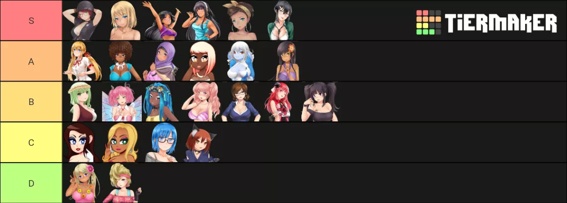 I haven't seen a tier list that looks like mine, so I thought I'd put it out there. Love all 3 games 💕 posted by PrettyLilPixie97