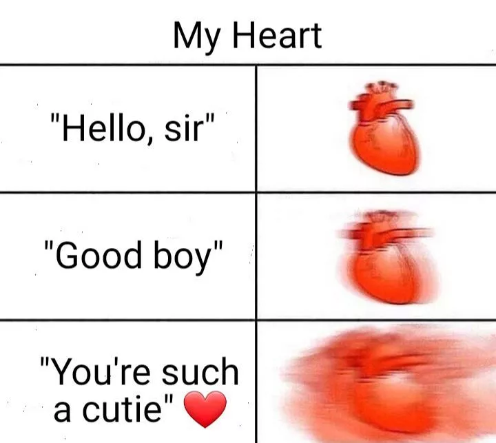 I may have a praise kink posted by Aidan_Infinity