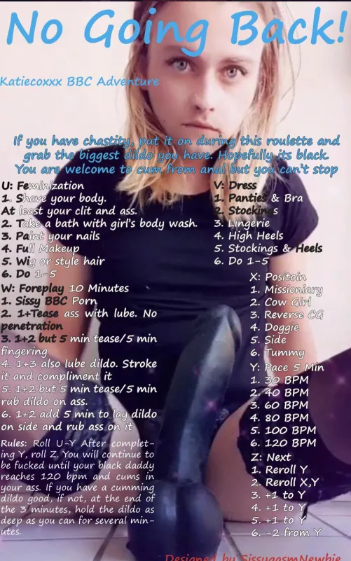 I will do everything Master! by perfectalessia