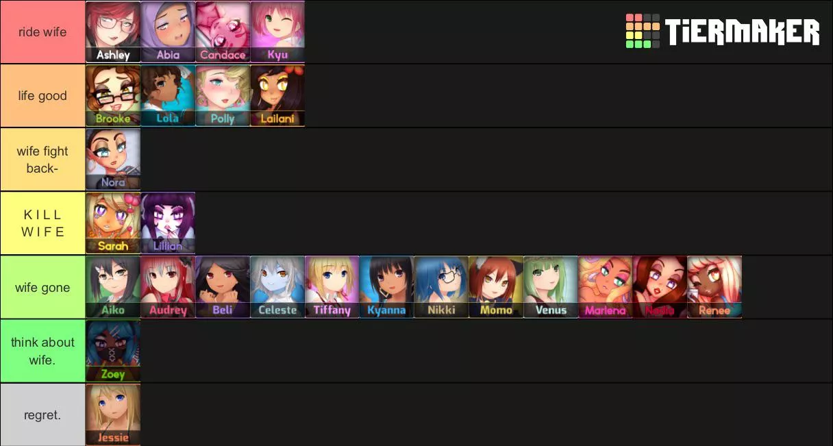 i’d say this speaks for itself posted by PressFtoHoldMyHand