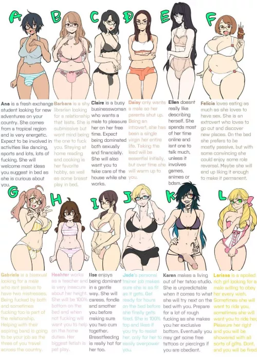 if you were to date 1 of these. which would you choose? by kik-Somakoi