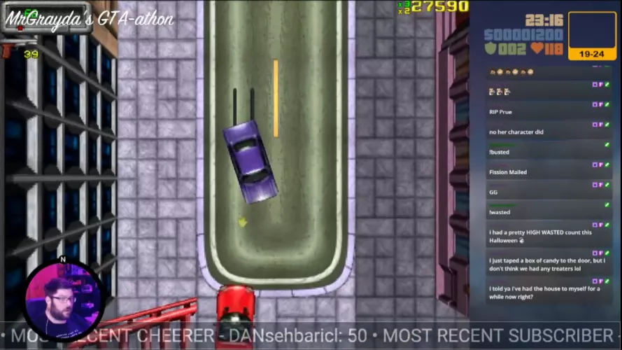 I'm doing a Grand Theft Auto-athon, and made a GTA-themed layout to suit! (details in comments) by davidgrayPhotography