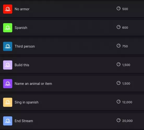 I’m new to affiliate so I was just wondering if these are good prices for my channel points (Minecraft) by heffalump16