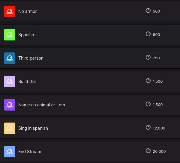 I’m new to affiliate so I was just wondering if these are good prices for my channel points (Minecraft) posted by heffalump16