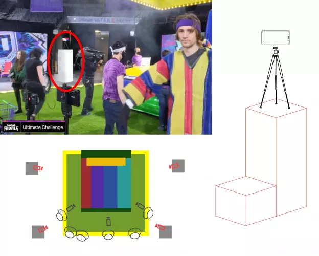 In regards of Twitch Rivals. Ive been Enjoying the last Twitch Rivals. But in many occasions, viewers coudn't watch anything, at least from the Streamers perspective, because there was people (staff and stremers) standing in front of the camera. Maybe t by BittahWanderer01