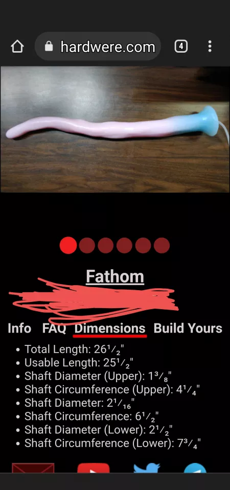 is this a good anal training toy??? by 5wagl0rd94