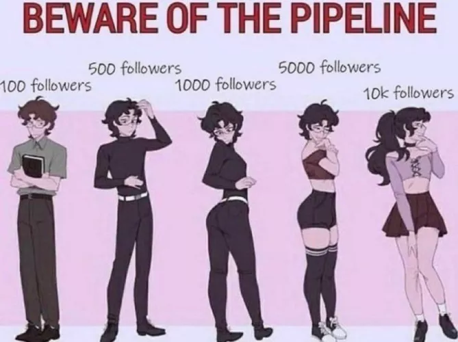 Is this true for anyone else or just me? 👀👀 by SigridLaspe