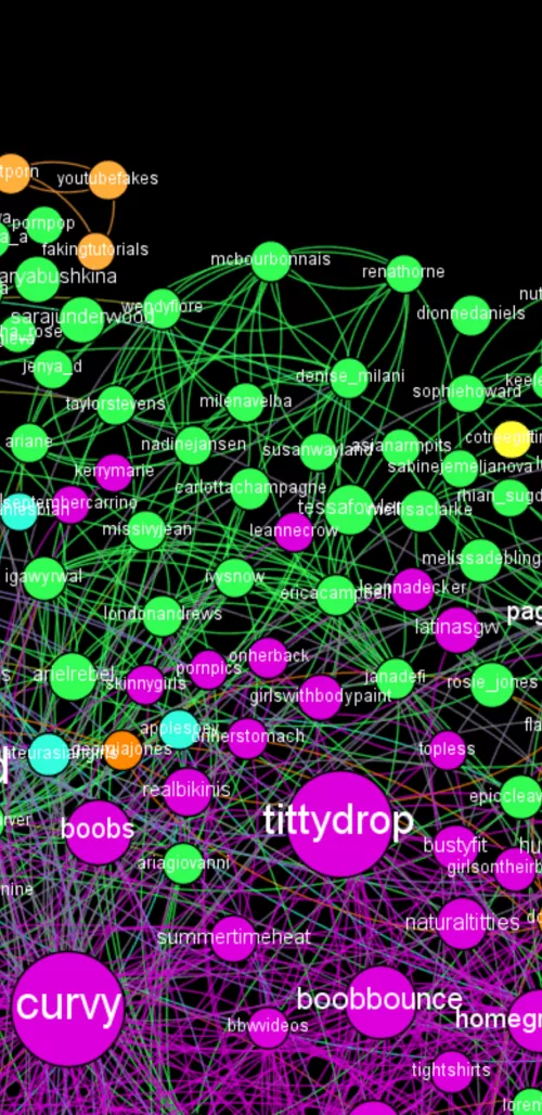 It took me way too long to find our sub... by Beeeeezzzzz