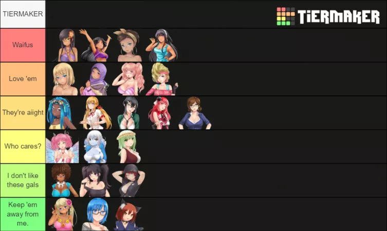 Jumping on the tierlist bandwagon by SUDoKu-Na