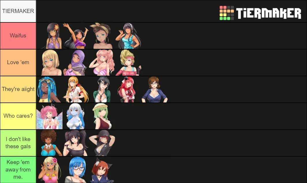 Jumping on the tierlist bandwagon posted by SUDoKu-Na